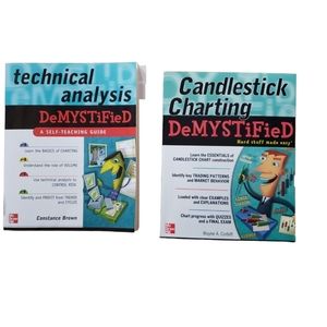 Stock Market Candlestick Charting